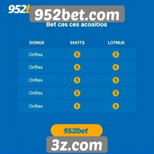 Comparação com outros sites de apostas