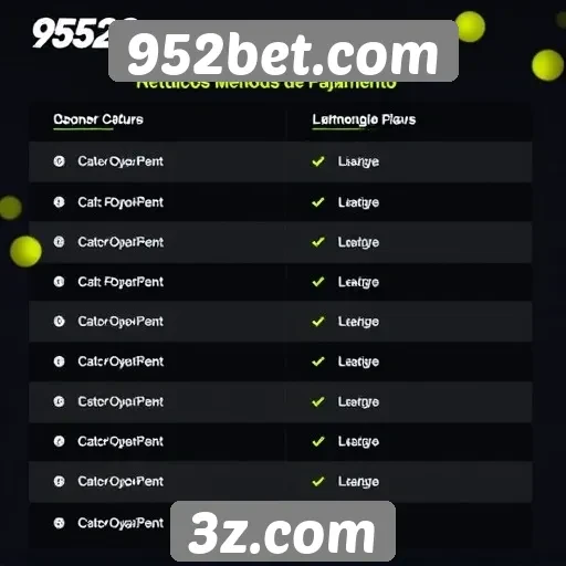 Métodos de pagamento aceitos no 952bet.com